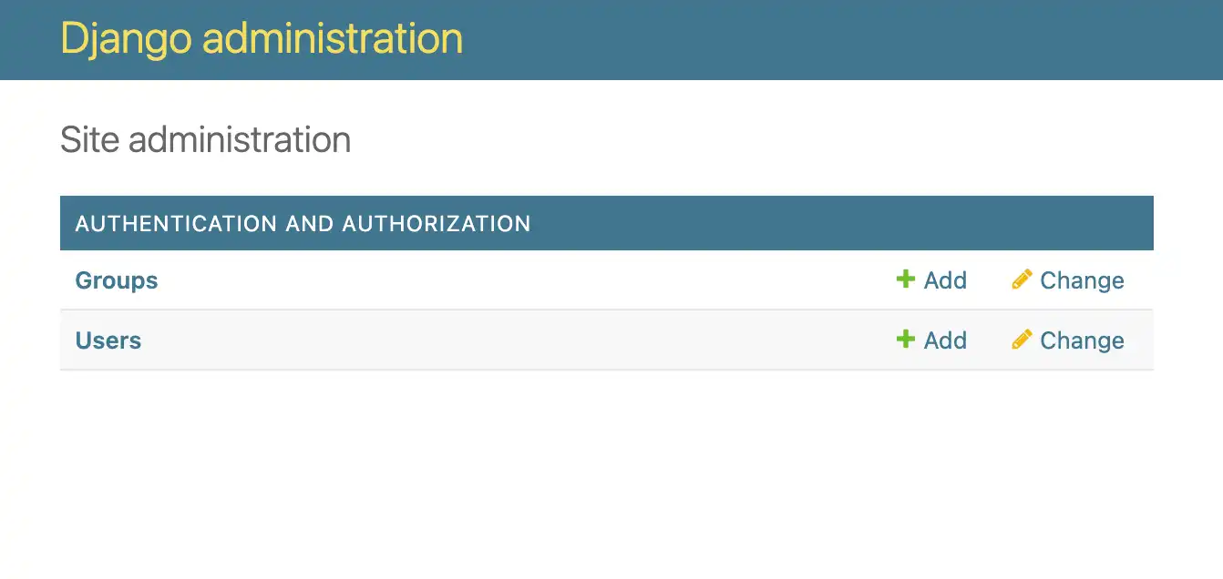 The initial content displayed on the Django admin site.
